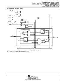 浏览型号SN74LVC646A的Datasheet PDF文件第5页