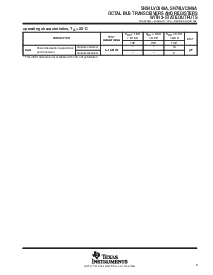 浏览型号SN74LVC646A的Datasheet PDF文件第9页
