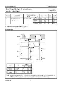浏览型号74ALVC74PW的Datasheet PDF文件第9页