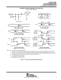 浏览型号SN74LVC828A的Datasheet PDF文件第5页