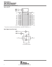 浏览型号SN74LVC861A的Datasheet PDF文件第2页
