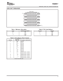 浏览型号VCA8617PAGR的Datasheet PDF文件第7页