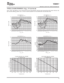 浏览型号VCA8617PAGT的Datasheet PDF文件第9页