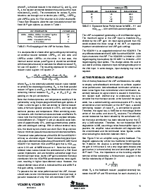 浏览型号VCA2616的Datasheet PDF文件第11页
