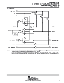 浏览型号SN74LVCE161284DLR的Datasheet PDF文件第3页