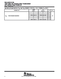 浏览型号SN74LVCE161284DLR的Datasheet PDF文件第8页