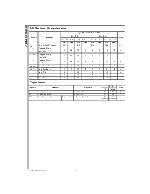 浏览型号74ALVCF162835T的Datasheet PDF文件第4页