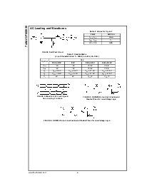 浏览型号74ALVCF162835T的Datasheet PDF文件第6页