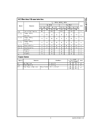 浏览型号74ALVCF322835的Datasheet PDF文件第5页