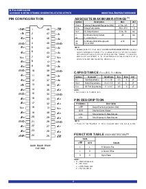 浏览型号IDT74LVCHR162245APA的Datasheet PDF文件第2页