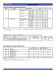 浏览型号IDT74LVCHR162245APA的Datasheet PDF文件第4页