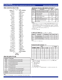 ͺ[name]Datasheet PDFļ2ҳ