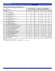 ͺ[name]Datasheet PDFļ5ҳ