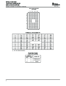 ͺ[name]Datasheet PDFļ2ҳ