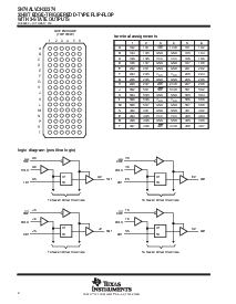 浏览型号SN74ALVCH32374的Datasheet PDF文件第2页