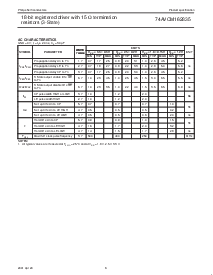 浏览型号74AVCM162835DGG的Datasheet PDF文件第6页