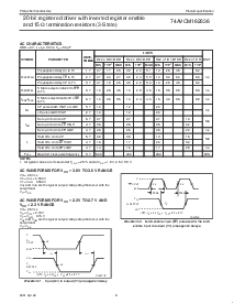 浏览型号74AVCM162836DGG的Datasheet PDF文件第6页