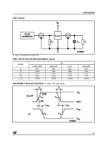 浏览型号74LVCU04AM的Datasheet PDF文件第5页