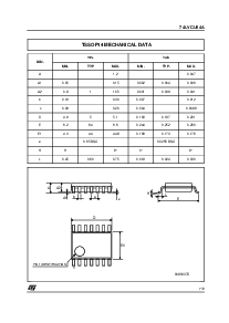 浏览型号74LVCU04AM的Datasheet PDF文件第7页