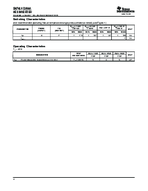 浏览型号SN74LVCU04APWR的Datasheet PDF文件第4页