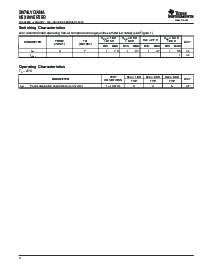 浏览型号SN74LVCU04APWTE4的Datasheet PDF文件第4页