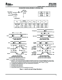 浏览型号SN74LVCU04APWTE4的Datasheet PDF文件第5页