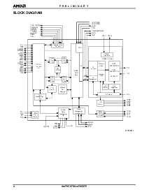 浏览型号AM79C973VCW的Datasheet PDF文件第4页
