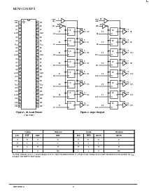 浏览型号MC74VCX16373的Datasheet PDF文件第2页