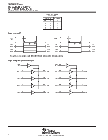 浏览型号SN74LVCZ244ADB的Datasheet PDF文件第2页
