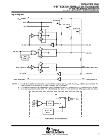 浏览型号SN74LVCZ161284AGR的Datasheet PDF文件第3页