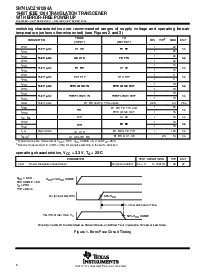 浏览型号SN74LVCZ161284AGR的Datasheet PDF文件第6页