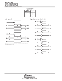浏览型号SN74LVCZ240A的Datasheet PDF文件第2页