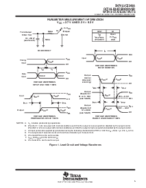 浏览型号SN74LVCZ240A的Datasheet PDF文件第5页