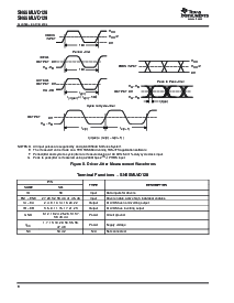 ͺ[name]Datasheet PDFļ8ҳ