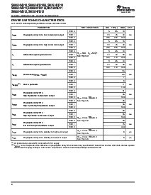 浏览型号SN65HVD11P的Datasheet PDF文件第4页