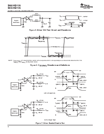 浏览型号SN65HVD1176的Datasheet PDF文件第6页