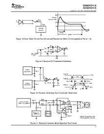 浏览型号SN65HVD1176的Datasheet PDF文件第7页