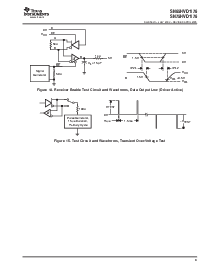浏览型号SN65HVD1176的Datasheet PDF文件第9页