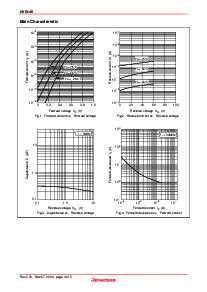 ͺ[name]Datasheet PDFļ3ҳ