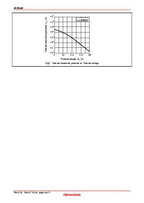 ͺ[name]Datasheet PDFļ4ҳ