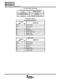 浏览型号SN65HVD230QDQ1的Datasheet PDF文件第4页