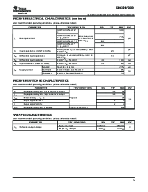 浏览型号SN65HVD251D的Datasheet PDF文件第5页