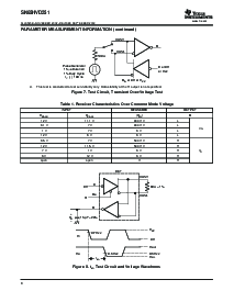 浏览型号SN65HVD251DR的Datasheet PDF文件第8页