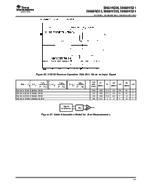 浏览型号SN65HVD23DR的Datasheet PDF文件第17页