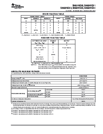 浏览型号SN65HVD23P的Datasheet PDF文件第3页