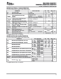 浏览型号SN65HVD23P的Datasheet PDF文件第5页