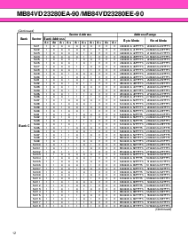 浏览型号MB84VD23280EA的Datasheet PDF文件第12页