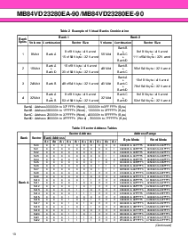 浏览型号MB84VD23280EA的Datasheet PDF文件第10页
