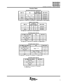 浏览型号SN65HVD231D的Datasheet PDF文件第3页