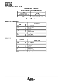 浏览型号SN65HVD231D的Datasheet PDF文件第4页